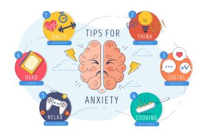 anxiety
