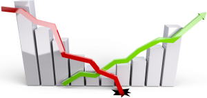 forex